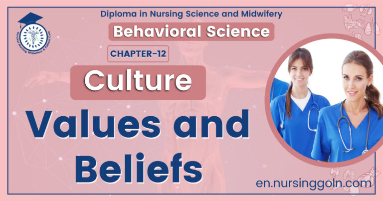 Values and beliefs