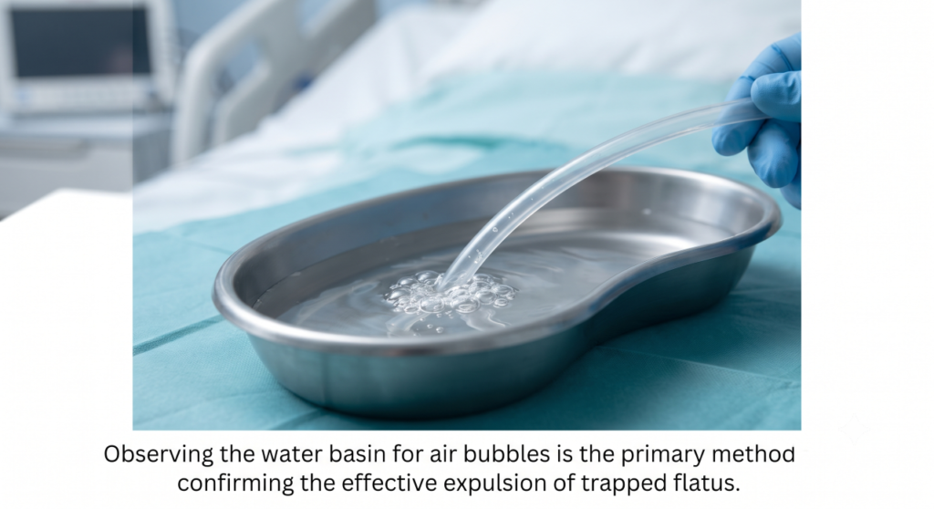 Insertion of a Flatus Tube